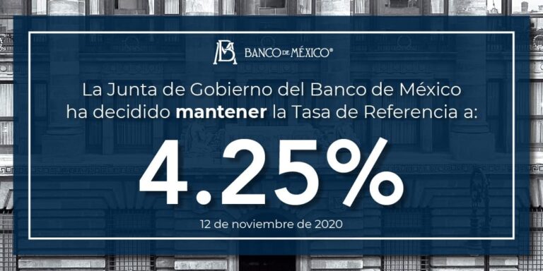 La Junta de Gobierno del Banco de México (Noviembre, 2020)