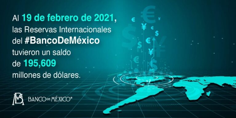 Reservas Internacionales del Banco de México Febrero 2021