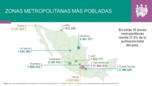 Zonas Metropolitanas más pobladas del país 2020