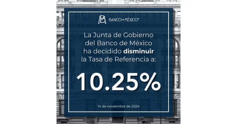 Junta de gobierno del Banco de México ha decidido reducir disminuir la tasa de referencia